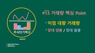 고점 저점에서의 대량 거래량 / 핵심특강 / 주.단.기