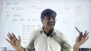#24 Classes and Objects in Java (Part 3) | Java Programming Language | Zeal Educates​