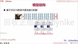 Ai人工智能算法工程师 Learn to Pay Atention