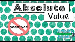Absolute Value Video Lesson