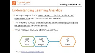 How Does Learning Analytics Shape Training Effectiveness?