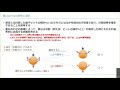 量子コンピューター超入門ハンズオン