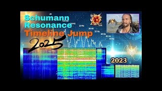 Schumann Resonance Timeline Jump 🌟 Rapture 2 Christ Timeline