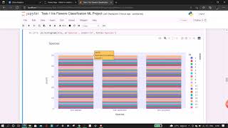 Task 1- Iris Flowers Classification ML Project