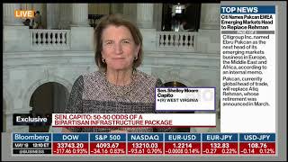 Capito joins Bloomberg Balance of Power