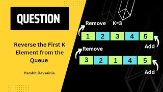 Reverse the First K Element from the Queue | Queue | DSA | @harshitdevsainia
