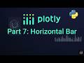 Create Stunning Horizontal Bar Charts with Plotly! - Part 7