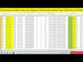 gst return filing for ecommerce sellers amazon flipkart meesho snapdeals gstr 1 gstr 3b