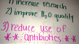 APES Unit 2 Test Corrections Video