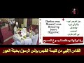 كنيسة القديس بولس الرسول بمدينة العبور القداس الالهى 1741ش 5هاتور الخميس 14نوفمبر2024م