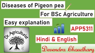 L5 | Diseases of Pigeon pea | Arhar अरहर | Wilt, Sterility mosaic, Blight | Management of Diseases