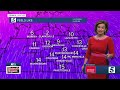 Bree Smith's evening weather forecast Feb. 4, 2022