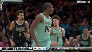 LaMelo Ball | Charlotte Hornets vs. San Antonio Spurs | Full Box Score