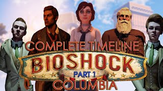 Bioshock Infinite Timeline EXPLAINED | Complete Bioshock Timeline Part 1
