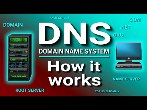 How a DNS Server (Domain Name System) works. How a DNS Server (Domain Name System) works.