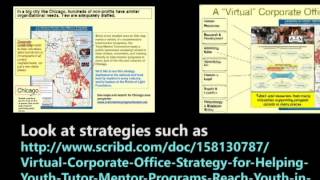 Tutor/Mentor connection_Virtual-Corporate-Office-Strategy-for-Helping-Youth-Tutor-Mentor-Programs