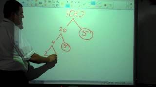 Prime Factorization and Factor Strings