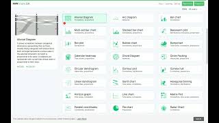 [Demo] RAWGraphs — Create beautiful data visualizations from CSV in your browser