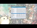 yep.167 message backlog rpg maker mv