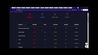 ccbp react js mini project