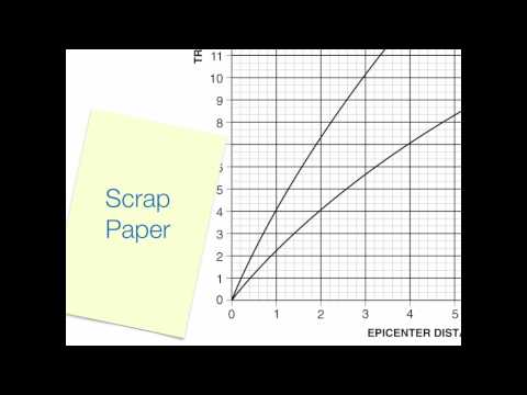 Determining the distance from the epicenter