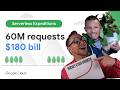How to scale to 60 million requests (with ZERO ops team) using Cloud Run