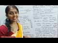 psc civics lokpal ലോക്‌പാൽ 10th 2 degree prelims u0026 mains university assistant 2023