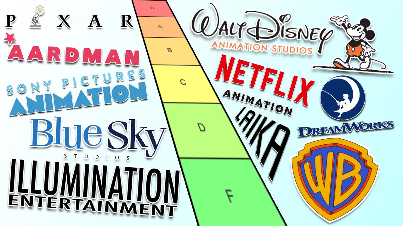 Every Major Animation Studio Ranked Youtube