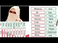 learning Afan oromo in english part 11  barumsaa Afaan oromoo fi ingliffaa parts of the body