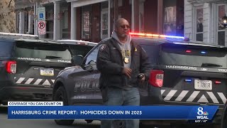 2025 REPORT: Harrisburg records 14 homicides, down from previous year