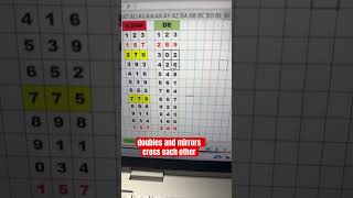 How to Play Pick 3 Lottery Using Double Numbers!