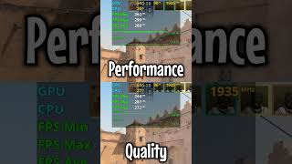 Best CS2 HDR Performance vs Quality Settings Nvidia/AMD | High Dynamic Range CS2 Settings for FPS