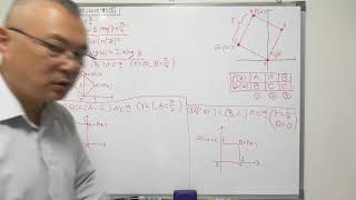 【大学入試　数学　２０１７年　前期】鹿児島大学Ｈ２９（前）－８　（uvkagoshimah29f090）