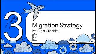 Cloud Migration Services Secure, Scalable, and Seamless Enterprise Migration