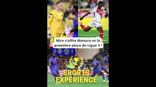 Monaco vs Nice #football #championnat #sportsnews #ligue1 #Monaco #nice #club