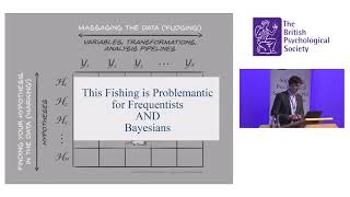 Replicability Event - Professor Eric-Jan Wagenmakers