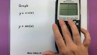 Trigonometry - Graphing trig functions using a calculator