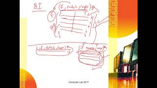C++ Programming - Chapter 4 Control Structures part1