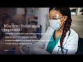 What is a clinical trial?