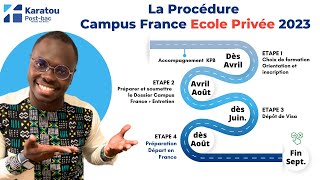 Campus France pour les école privée : Procédure complète