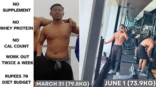 Here's how you can lose 5.9 kg in 2 months without using any supplement.