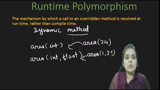 runtime polymorphism in java | dynamic method dispatch in java