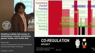 Nilam Ram: Modeling multiple time-scales of human development