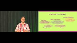 OVS Datapath Specialization using P4 - OVS Conference 2015