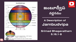 A Description of Jambudvipa|SB 5.16.1-8|SB Canto 5| HG Murari Murthy Mana das