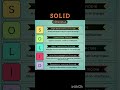 What Are SOLID Principles?