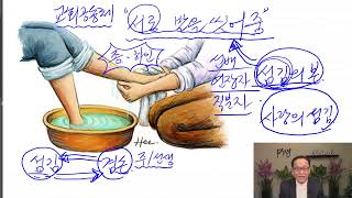 [섬김의 본을 따르고 있나요?] 세계선교교회 (달라스) 2025.02.17 월요일 저녁예배 [요한복음 13:12-20] 이근무 목사