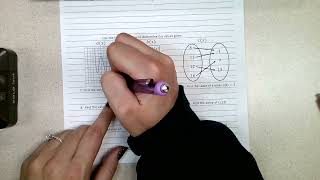 Unit 2 2C Function Notation