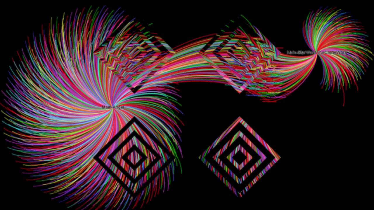 Best Data Visualization Examples Youtube