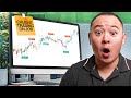 Day Trading With A Full-Time Job | My Story